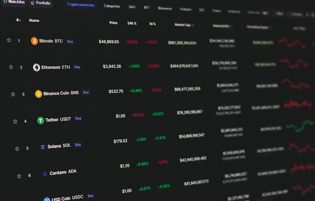 blockchain technology