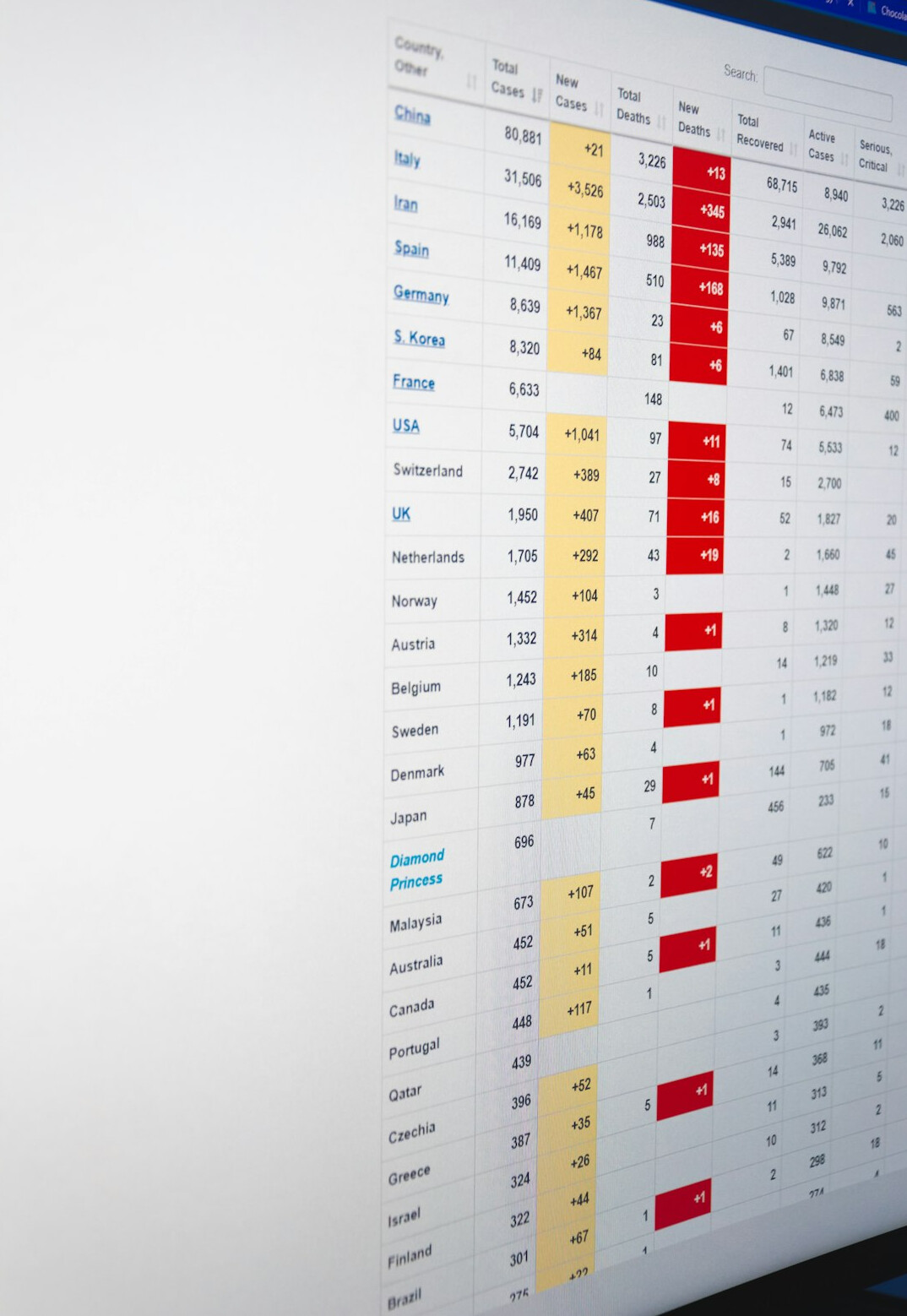 custom insurance software dashboard