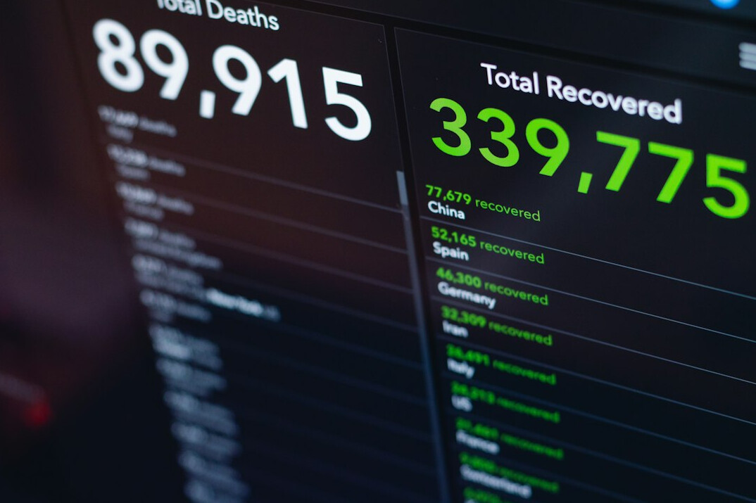 data analytics dashboard insurance